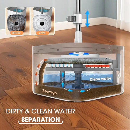 Round Flat Mop Bucket Set with Adjustable Handle–Dirty/Clean Water Separation System