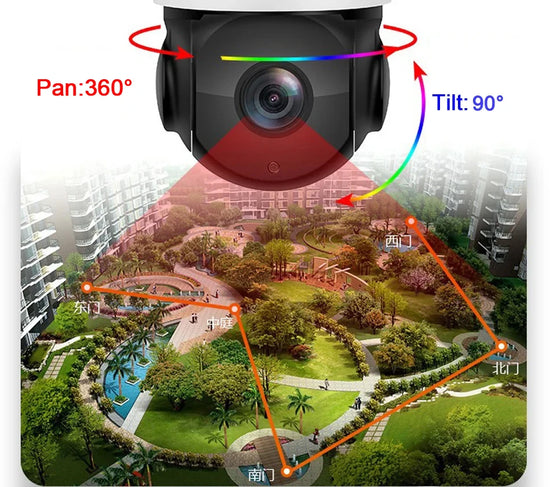 Full Color Smart Auto Tracking 360° POE Camera with 54X Auto Zoom